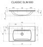 Ravak izlietne Classic II Slim 800