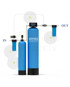 Комплект очистки воды от железа AERO 12 (1,5 м3/ч)