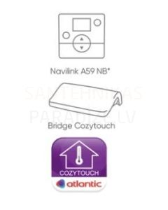 Wi-Fi module Bridge Cozytouch and Navilink A59 INTER (set)