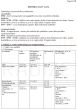 KULMEX skalbimo gelis SAVON DE MARSEILLE 1L 20WL