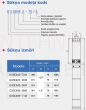 ECOCENT G3SDM2-95/8-I dziļurbuma sūknis 1.1kW 1.5HP 78mm ar 10m kabeli