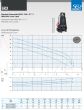 DRENO panardinamas siurblys GRIX32-2/110 M/G 230V/50HZ