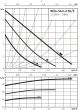 Recirkulācijas sūknis boilerim WILO Star-Z 20/5-3 150