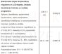 HERZ elektroninis kambario temperatūros reguliatorius su LCD ekranu, aušinimo funkcija ir savaitės programa 230V/AC