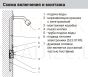 SANELA устройство смыва унитаза с Piezo кнопкой SLS 01PBA