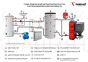 GALMET MULTI INOX 600 liter insulated accumulation tank + 1 h/e