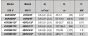 Pedrollo 4SR2/ 9-F giluminis siurblys su Franklin varikliu 0.55kW 400 V