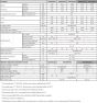 NORDIS air/water heat pump Optimus Pro  6,20kW