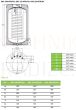 DRAŽICE OKC 100 liter NTR/HV 0,6 Mpa high-speed water heater