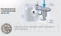 SFA sewege pump for toilet, shower, bidet and washbasin SANIBEST PRO