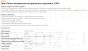 SALUS skalojamais temperatūras regulators OpenTherm 230V WQ610