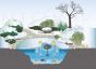 Pump IceFree 4 Seasons